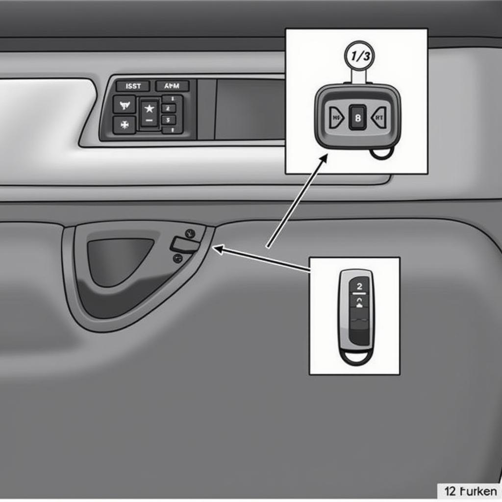 2017 Ford Expedition Key Fob and Keypad Location