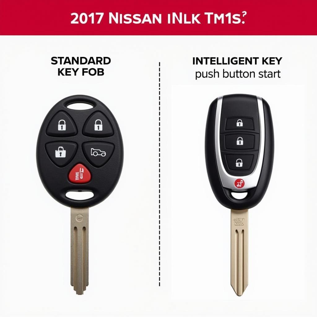 Different 2017 Nissan Juke Key Fob Types