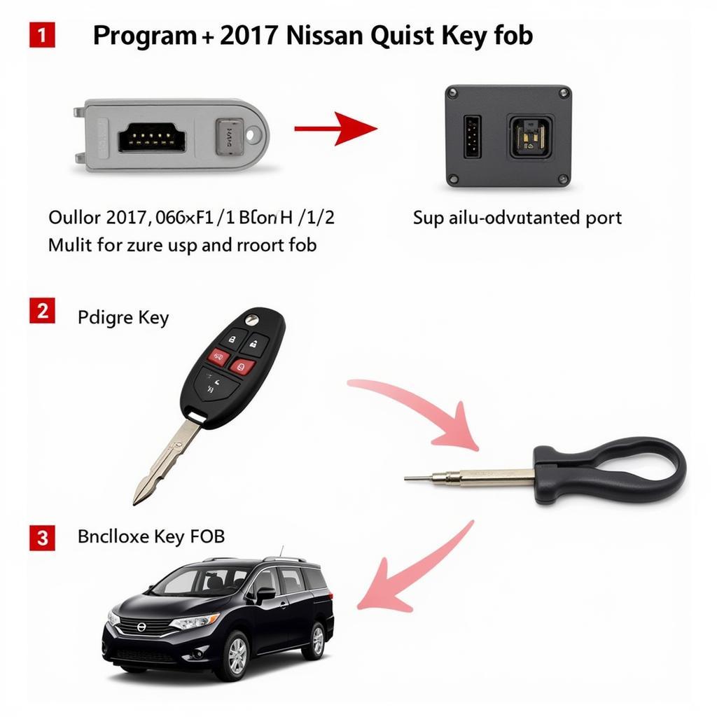 Programming a 2017 Nissan Quest Key Fob