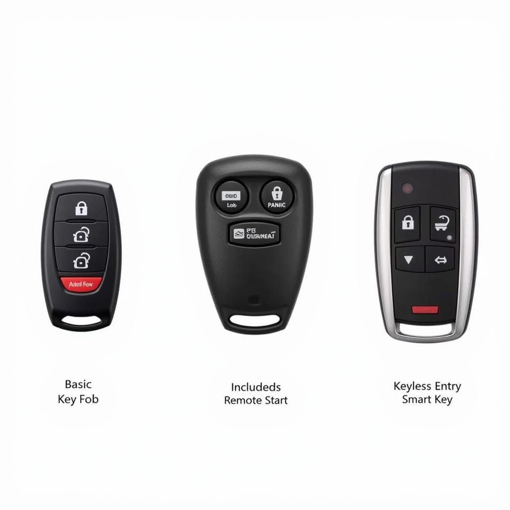 2017 Subaru Outback Key Fob Replacement: A Comprehensive Guide