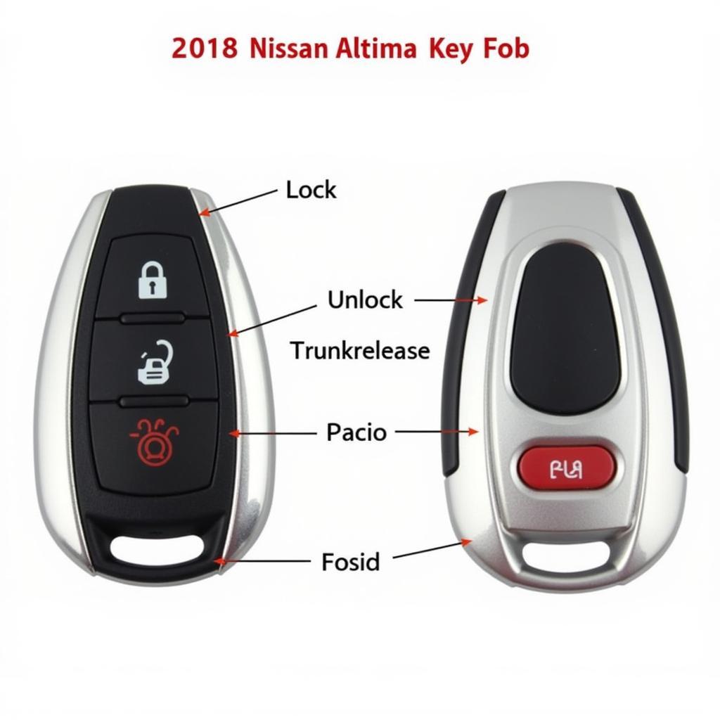 2018 Nissan Altima Key Fob Button Functions Explained