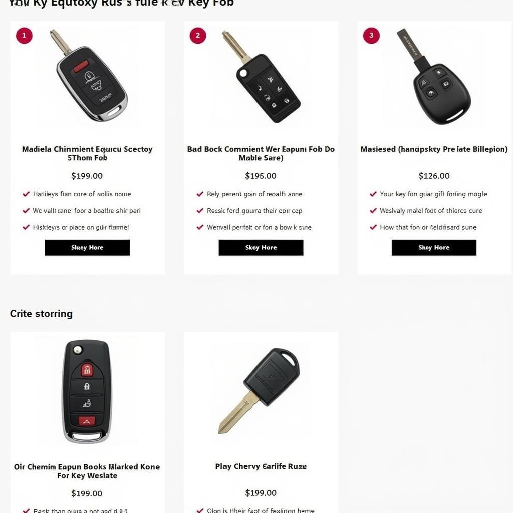 Different 2019 Chevy Equinox Key Fob Replacement Options Available Online