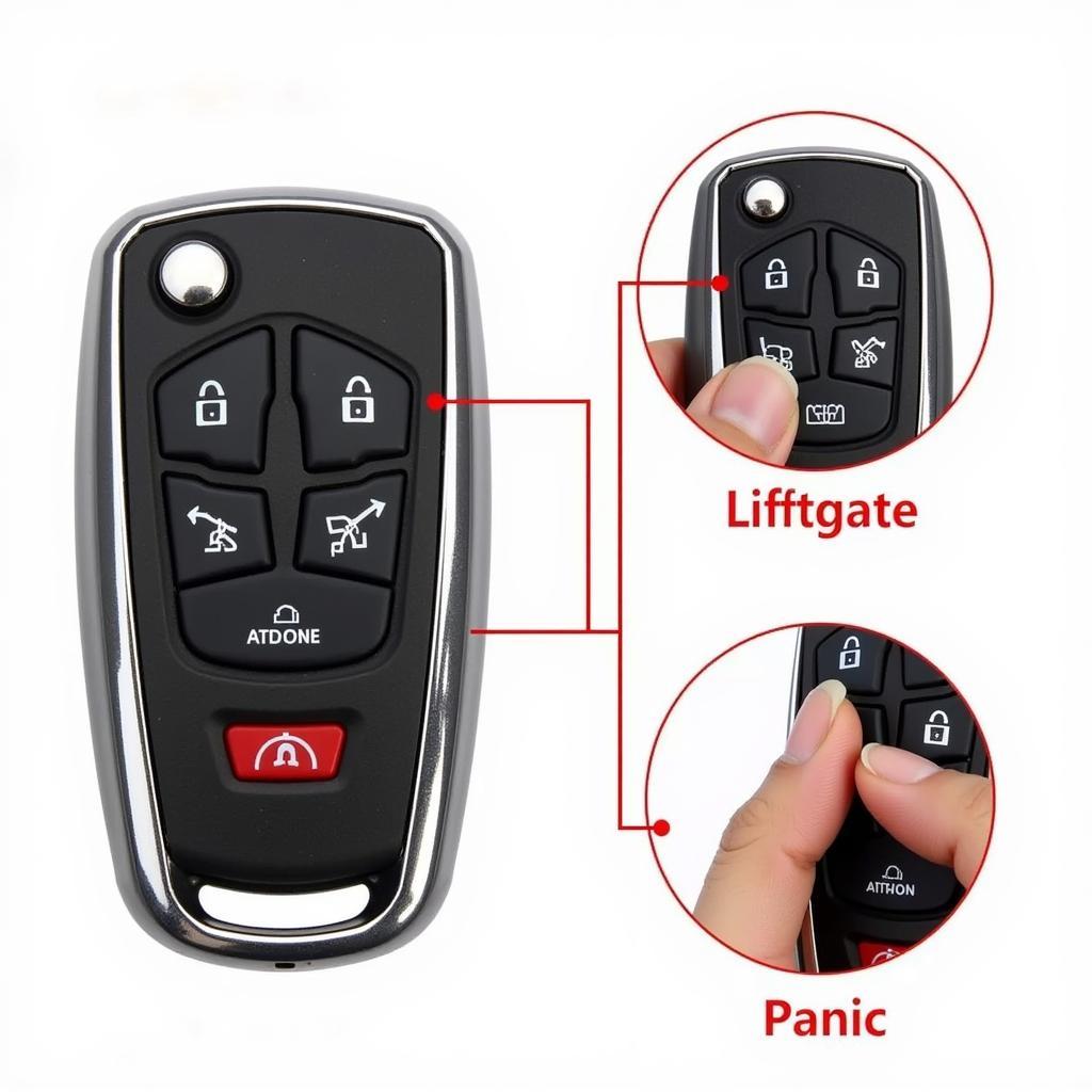 2019 Ford Explorer Key Fob Functions: Remote Start, Liftgate Release, and Panic Button