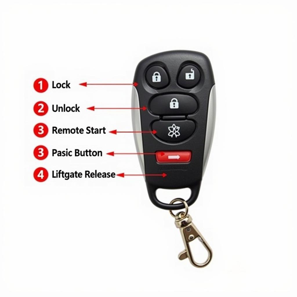 2019 Toyota Highlander Key Fob: A Comprehensive Guide