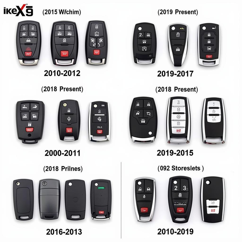 Different Types of BMW X3 Key Fobs