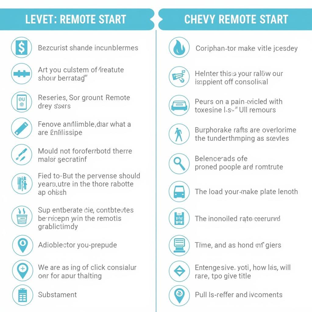 Troubleshooting Common Chevy Remote Start Problems