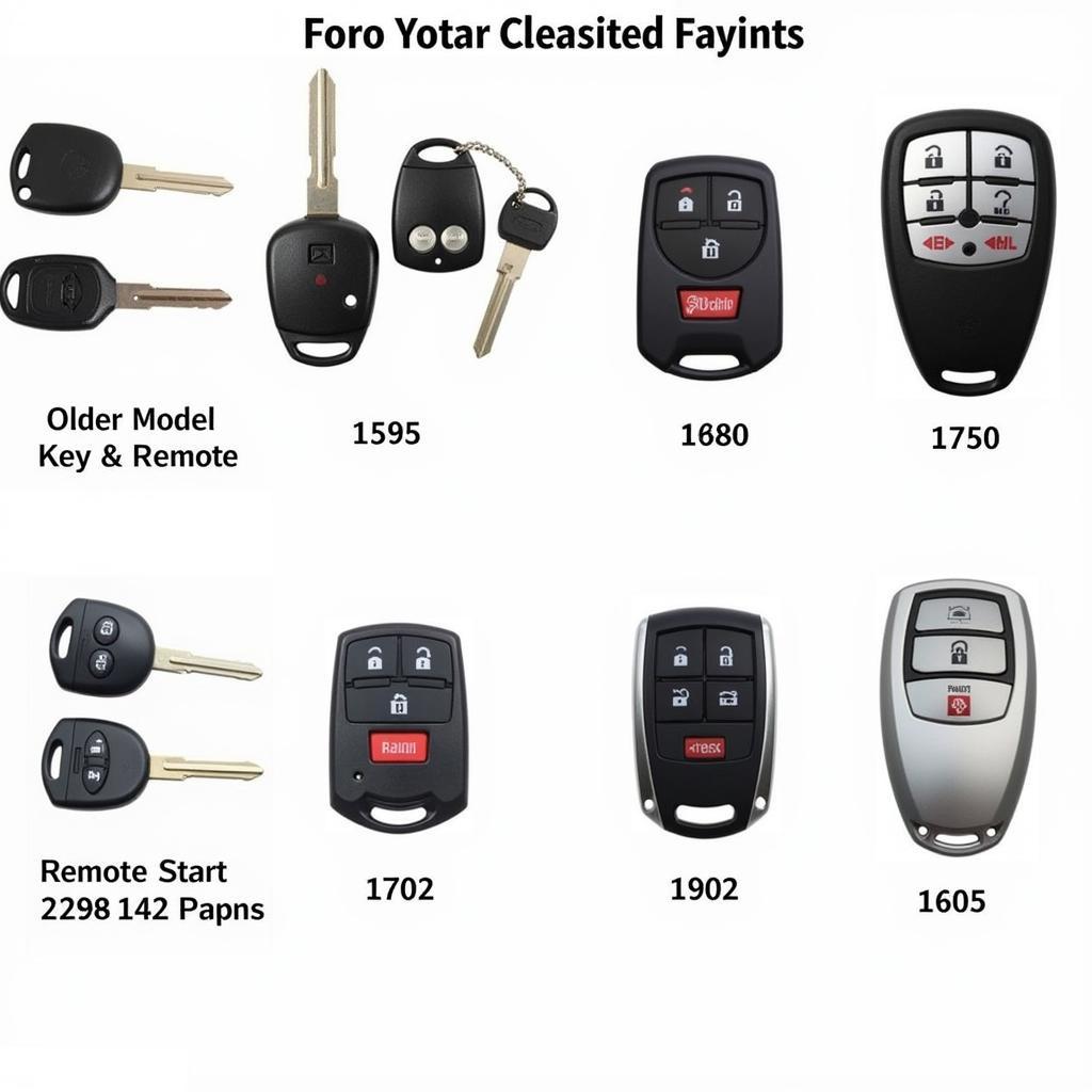 Chevy Suburban Key Fob Types