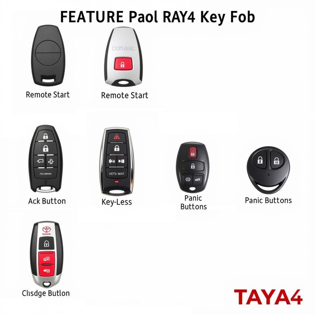 Choosing the Right Key Fob