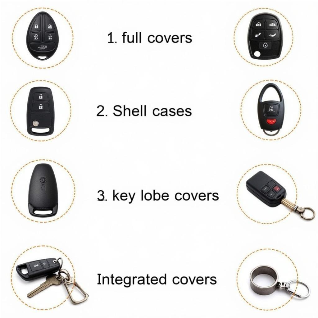 Various Styles of Key Fob Covers: Full Covers, Shell Cases, and Integrated Keychains