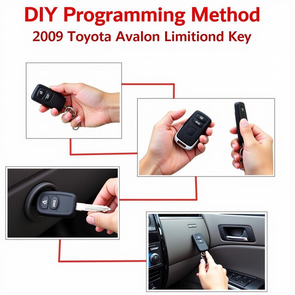 DIY 2009 Toyota Avalon Limited Key Fob Programming Steps