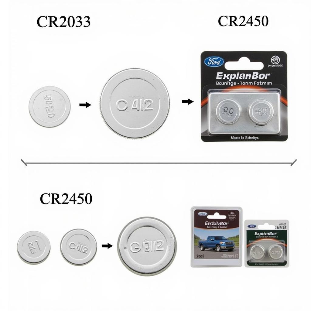 Different Ford Expedition Key Fob Battery Types