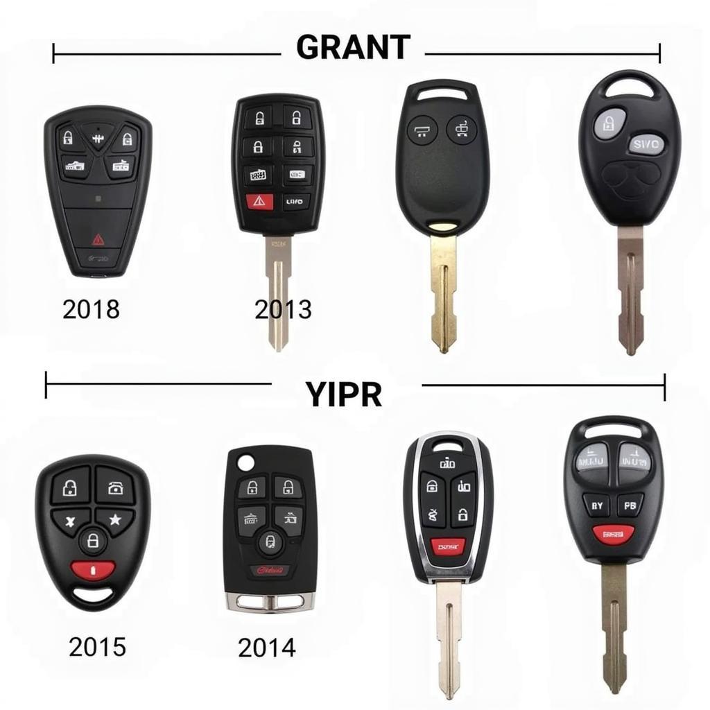 Different Ford Fusion Key Fob Types