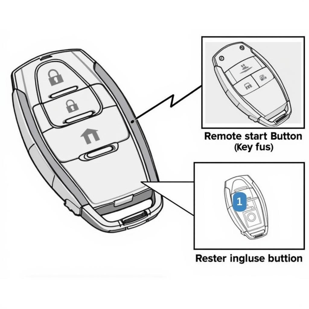 Ford Key Fob Remote Start Feature