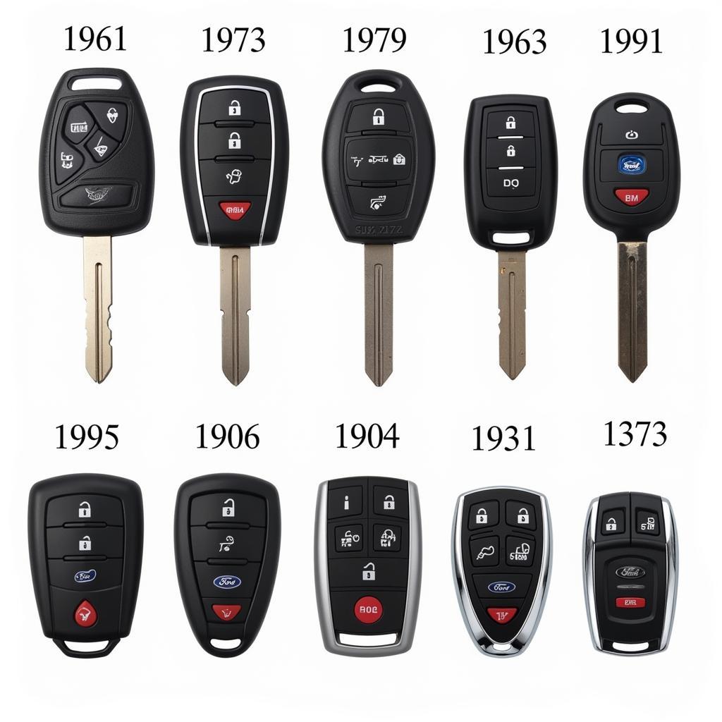 Ford Key Fob Types and Models