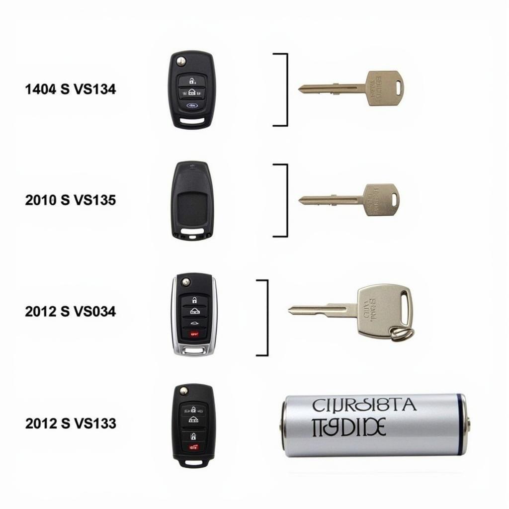 Comparing Different Ford Taurus Key Fob Battery Types