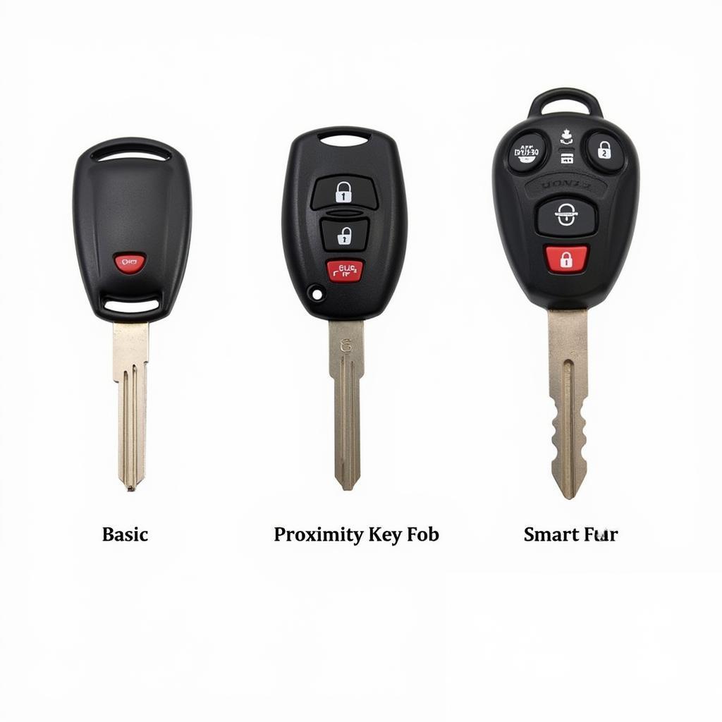 2013-2016 Honda Accord Key Fob Types: Basic, Proximity, and Smart Key Options