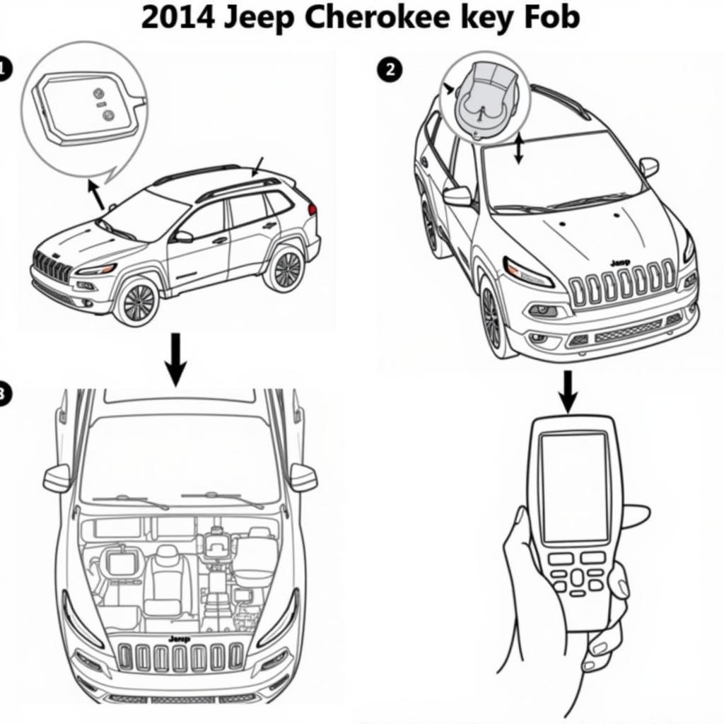 Programming a Jeep Cherokee Key Fob