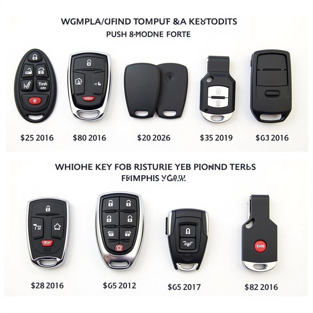 Different Kia Forte Key Fob Types