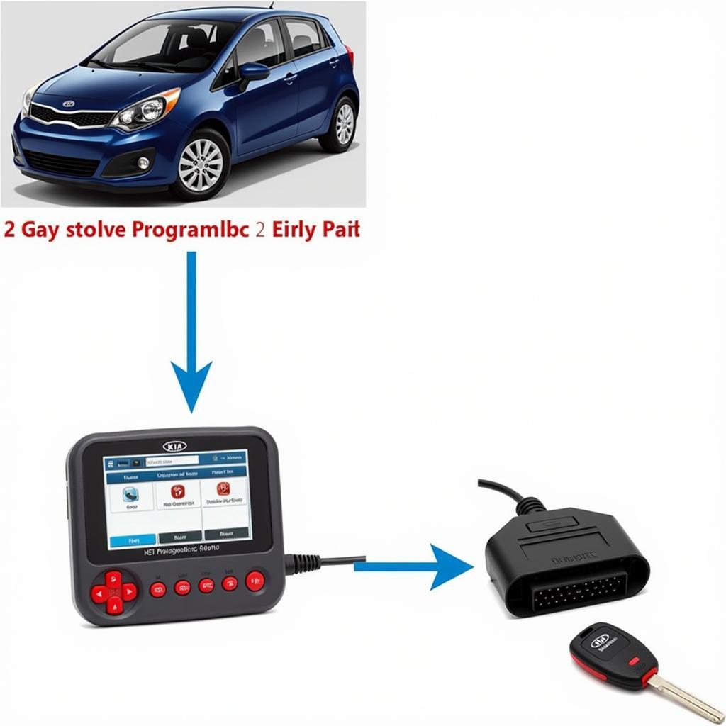 Programming a 2011 Kia Rio Key Fob with a Diagnostic Tool