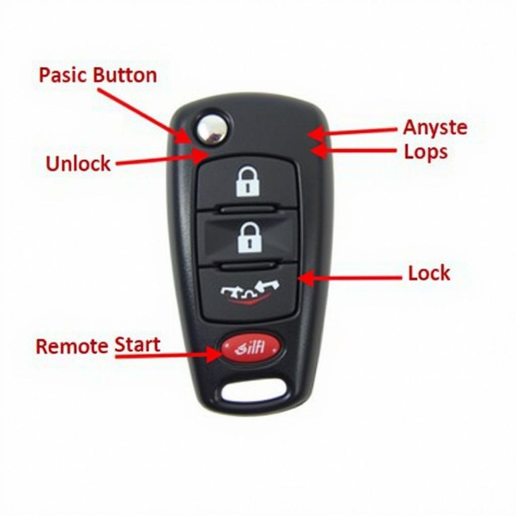 Mazda 3 Key Fob Features