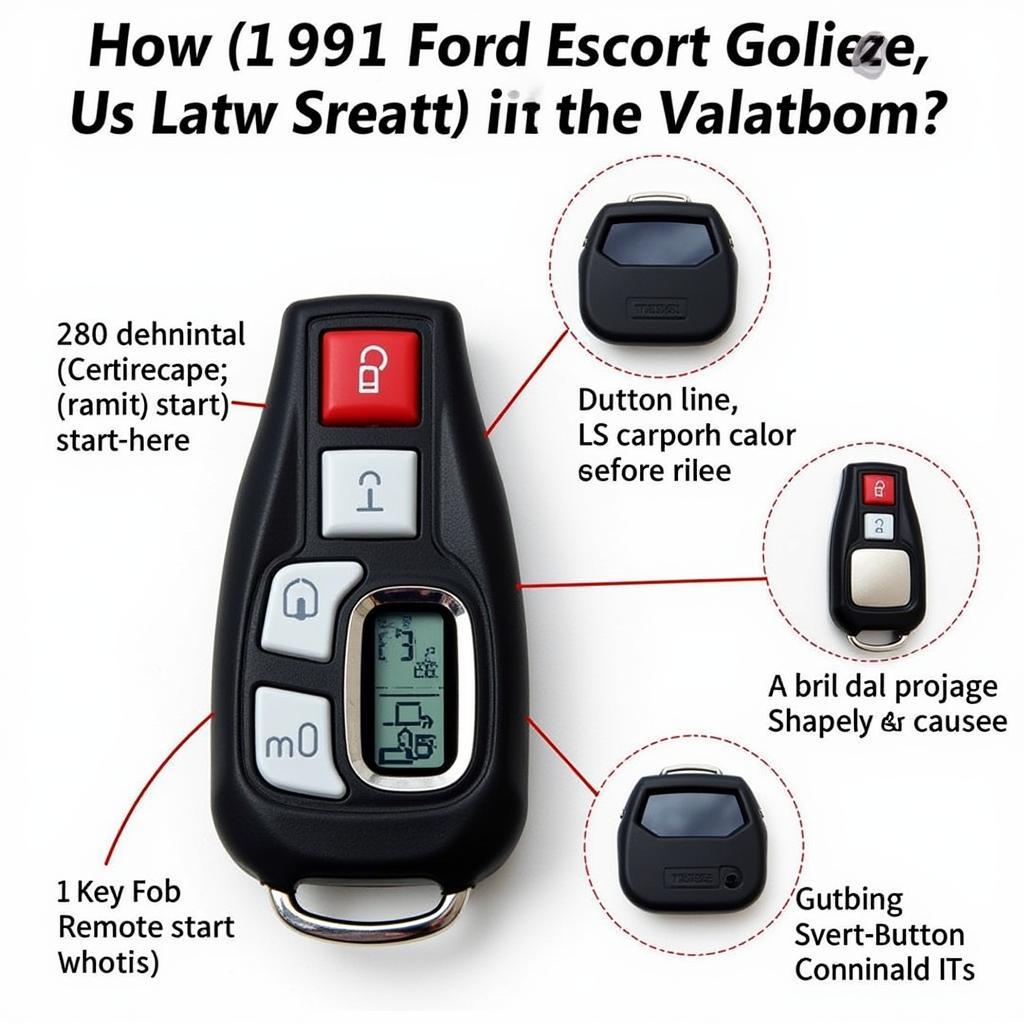 Modern Car Alarm System with Key Fob