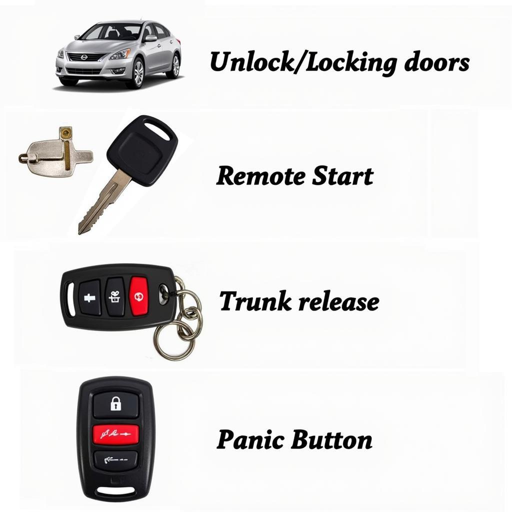 Mr Key Fob Functions