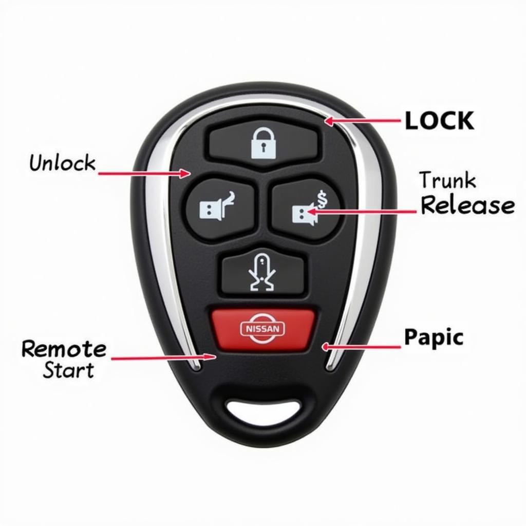 2017 Nissan Altima Key Fob Functions