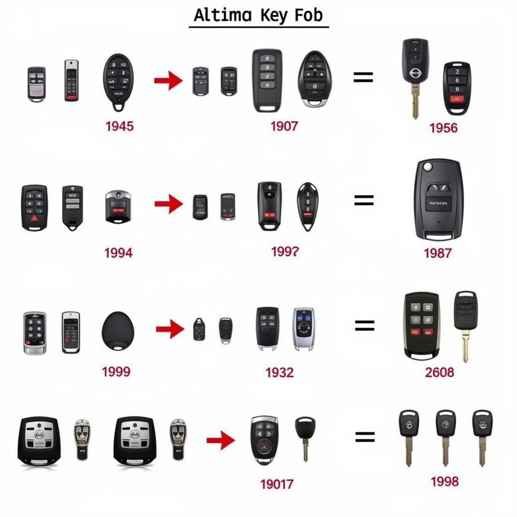 Different Types of Nissan Altima Key Fobs