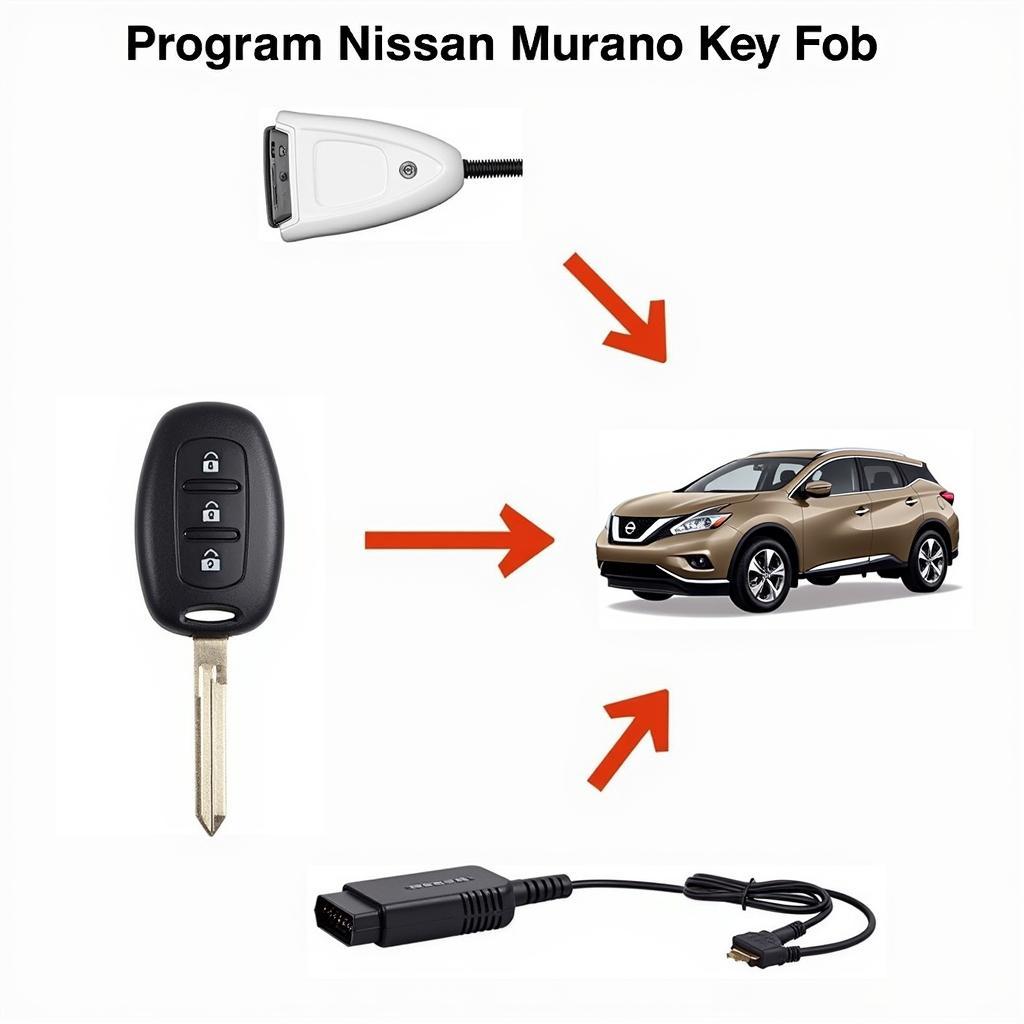 Nissan Murano Key Fob Programming