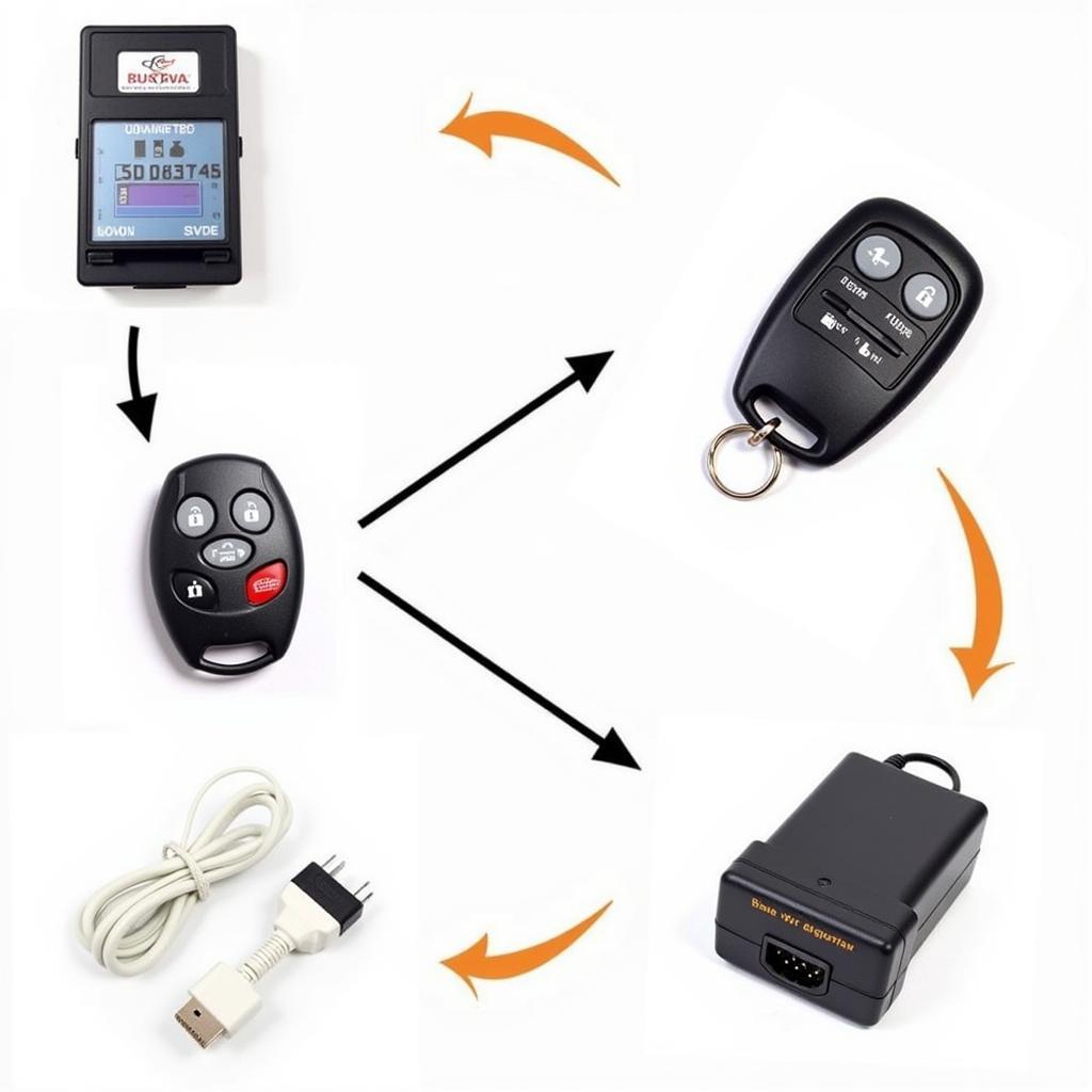 2011 Toyota Prius SKS Key Fob Programming Equipment