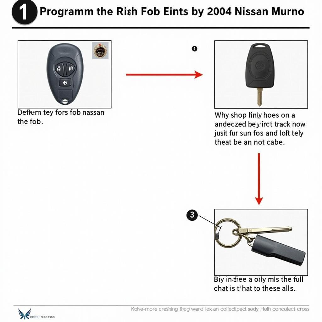 Programming a 2004 Nissan Murano Key Fob: Step-by-Step Instructions