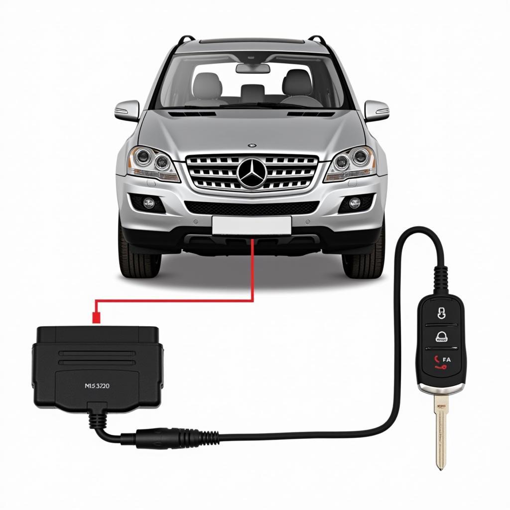 Programming a Mercedes-Benz ML320 Key Fob