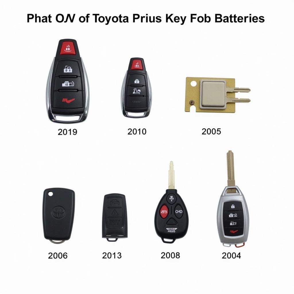 Different Toyota Prius Key Fob Battery Types