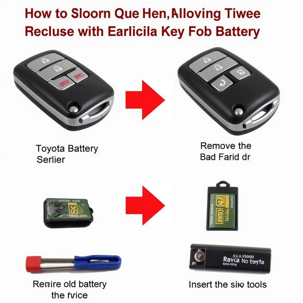 Replacing a Toyota RAV4 Key Fob Battery