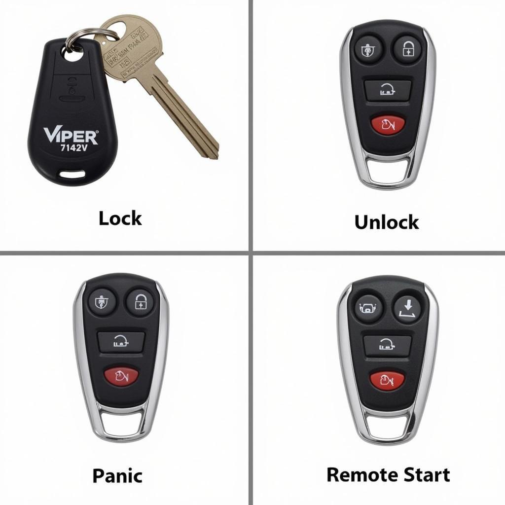 Viper 7142V Key Fob Functions