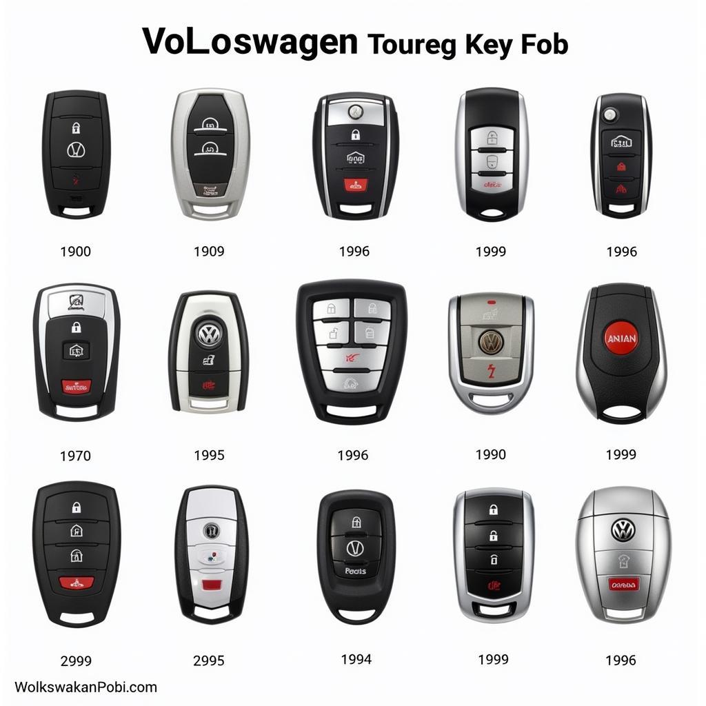 Different Types of Volkswagen Touareg Key Fobs