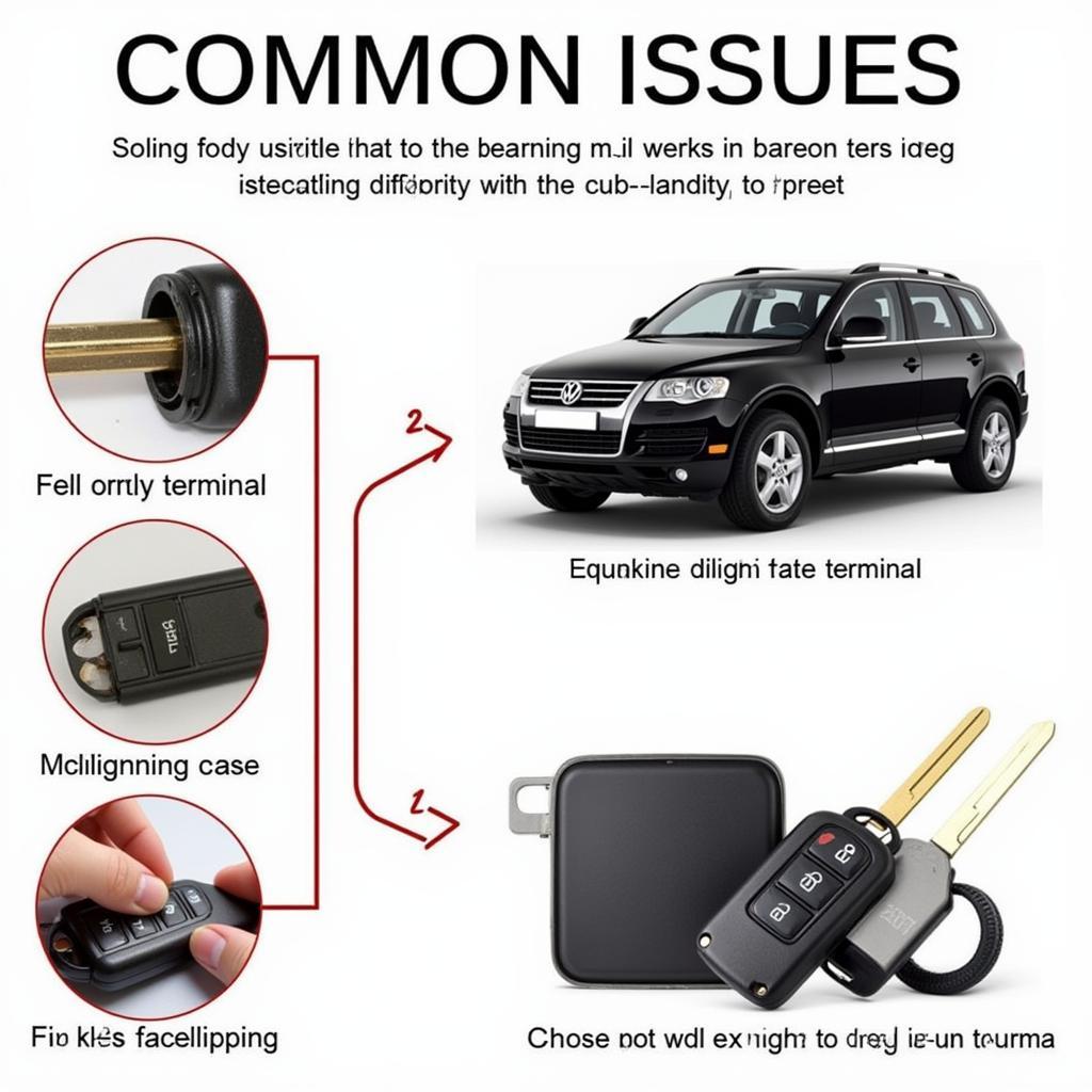 Troubleshooting VW Touareg Key Fob Issues