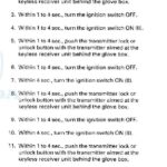 Programming procedure diagram for 1998-2002 Honda Accord keyless transmitter, illustrating key fob programming steps.