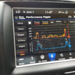 Dyno screen snapshot showing Trackhawk horsepower readings during different drive modes, highlighting a power cap around 600HP.