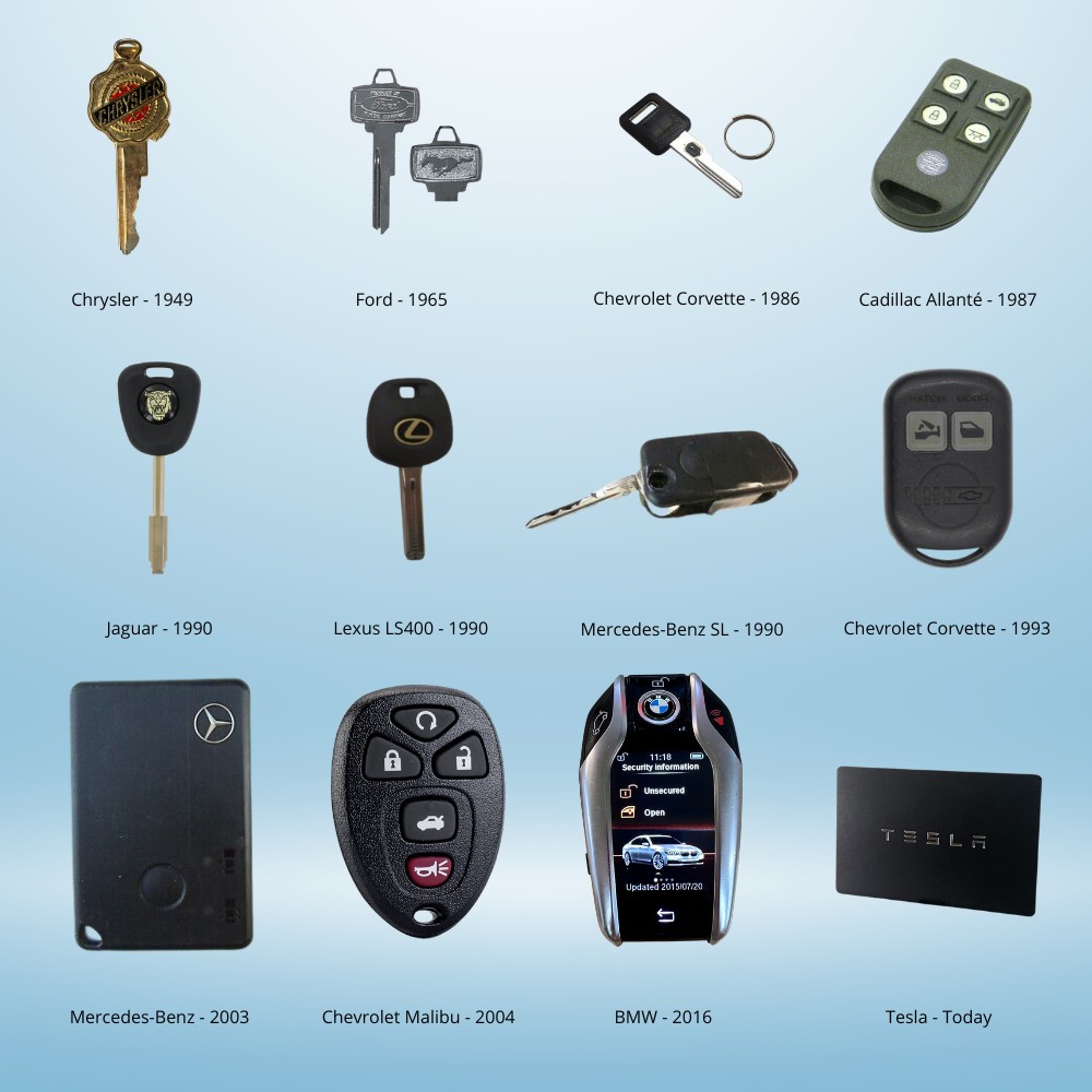 Key fobs throughout the years from 1949 till today