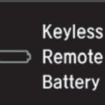 Honda Key Fob Battery Replacement Tools: CR2032 battery and small screwdriver