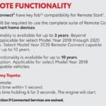 Toyota RAV4 remote start key fob operation for up to ten years without subscription.