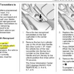 2018 Camaro owner's manual page stating two working key fobs are needed for programming additional remotes.